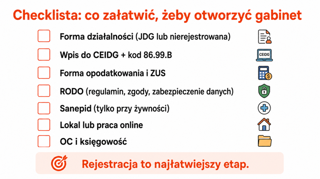 czy po kursie mozna otworzyc gabinet